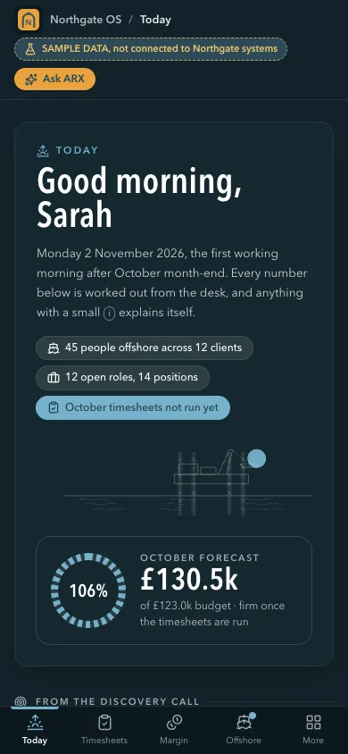 The same page at phone width